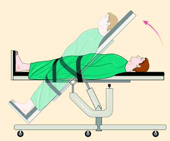 Tilt table: what is it, symptoms and treatment