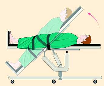 Tilt table test - Wikipedia